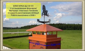 Красота и изящество с установленным флюгером на колпаке