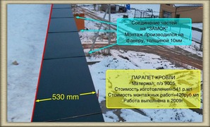 Металлический парапет плоских кровель