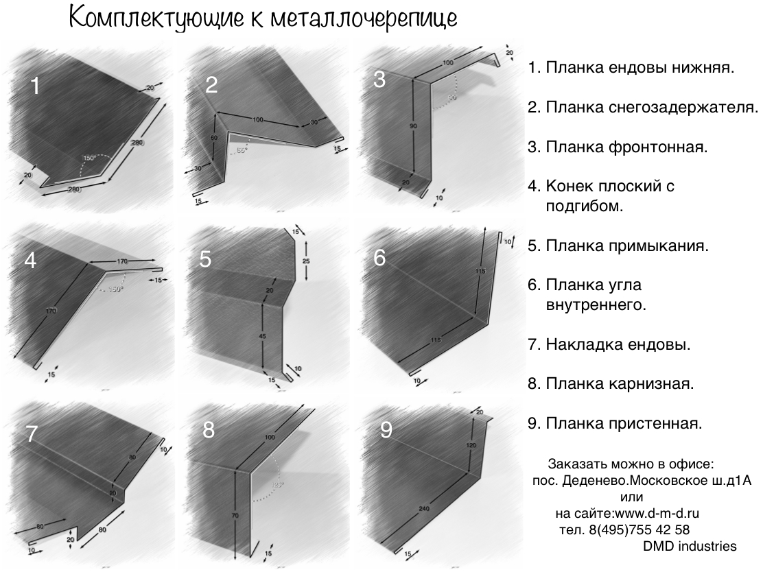 Кровельный комплект